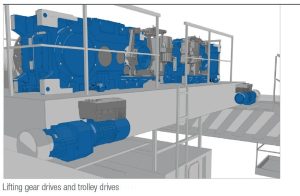 BMG’s Nord Drive Solutions for Demanding Crane Operations – NORD MAXXDRIVE XD AND XJ IGUs